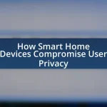 How Smart Home Devices Compromise User Privacy